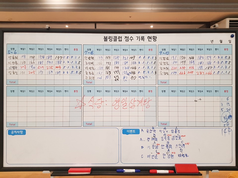 ★시청볼링클럽★ 6월 정기월례회 개최 결과(6/25)